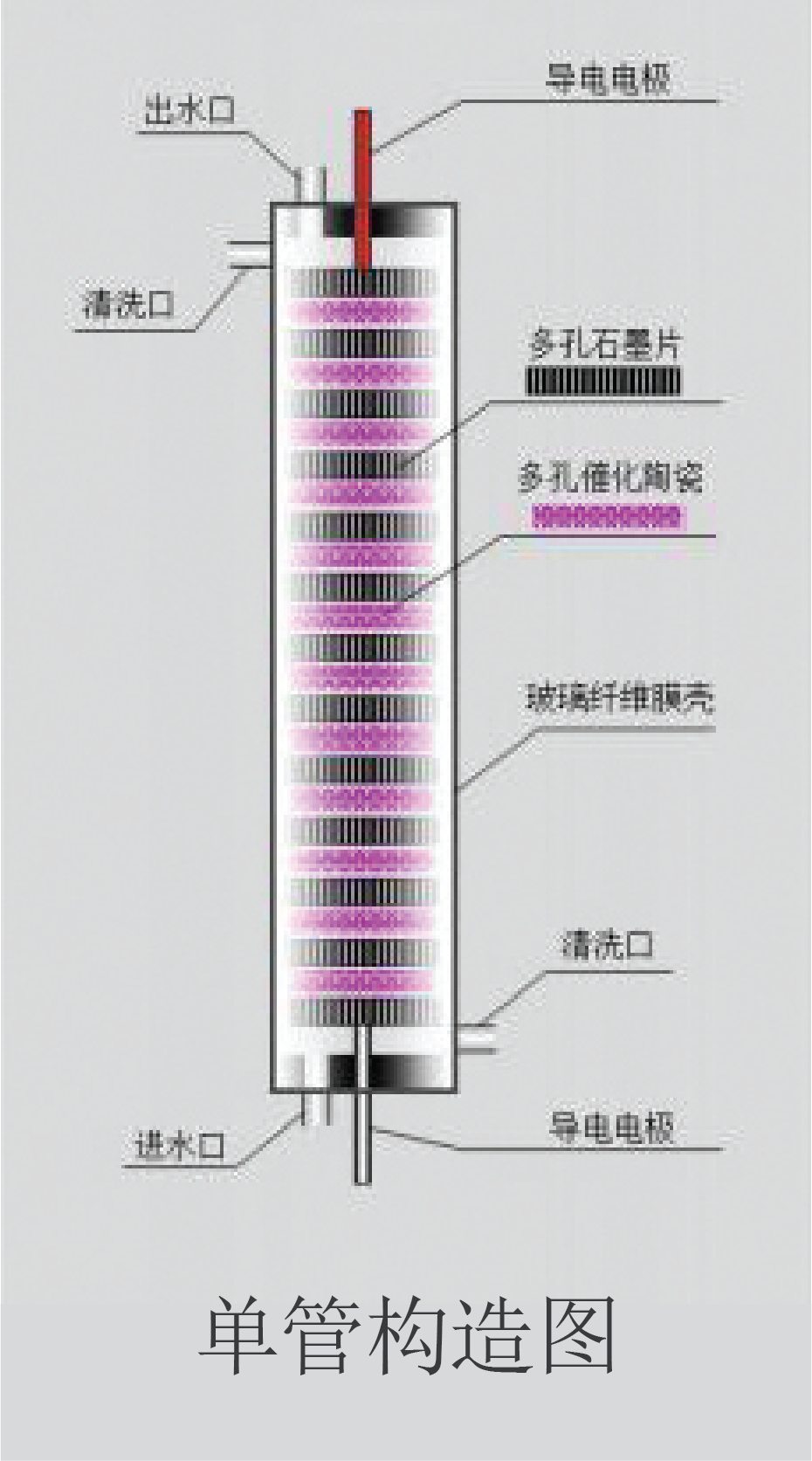 资源 27@10x.png